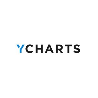 <p>YCharts</p> Logo